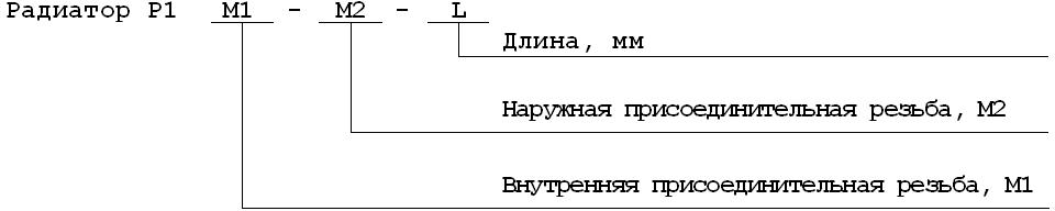 Схема заказа радиатора